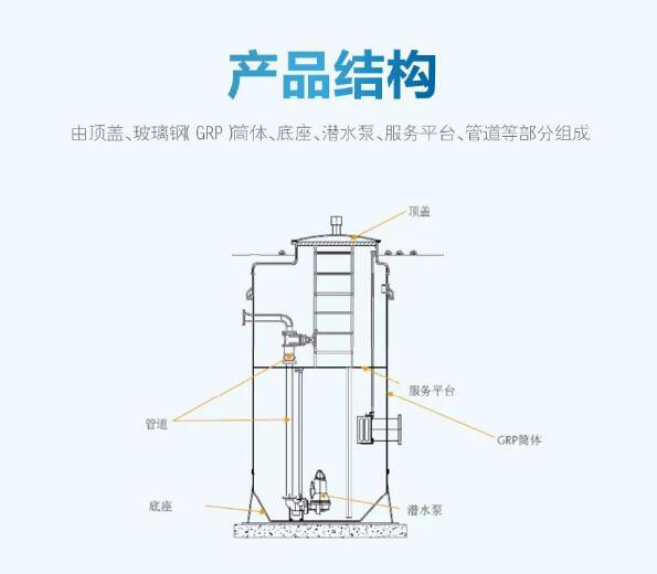 預(yù)制泵站結(jié)構(gòu)圖